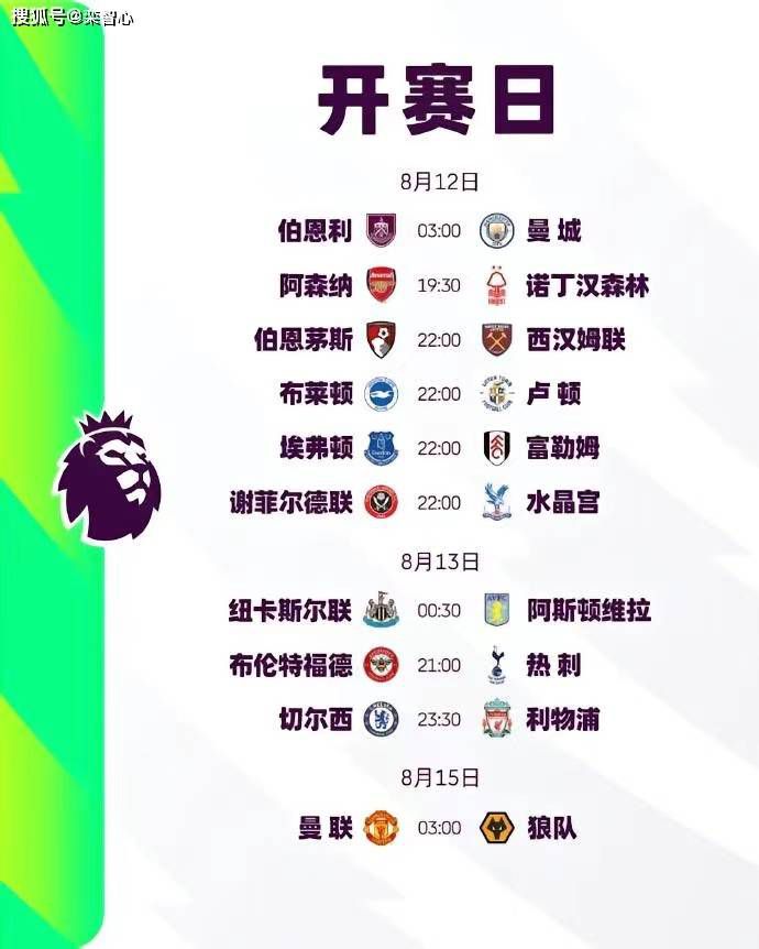 克洛普：“我还能说什么呢？我们踢了一场令人难以置信的比赛，这一切都归功于富勒姆，他们踢得非常好。